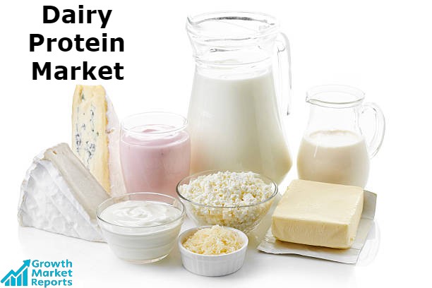 trish_b's tweet photo. The South #America  #dairy #protein  #market  size is projected to expand at a CAGR of 4.7% during the forecast period, 2021-2028.
#MILK ,#food ,#beverages,#dairy ,#Brazil ,#Argentina #columbina 
@ArlaGroup ,@Fonterra,@SaputoInc 
👉👉https://t.co/dWh4YwUfrN https://t.co/CeUqOxOXwW