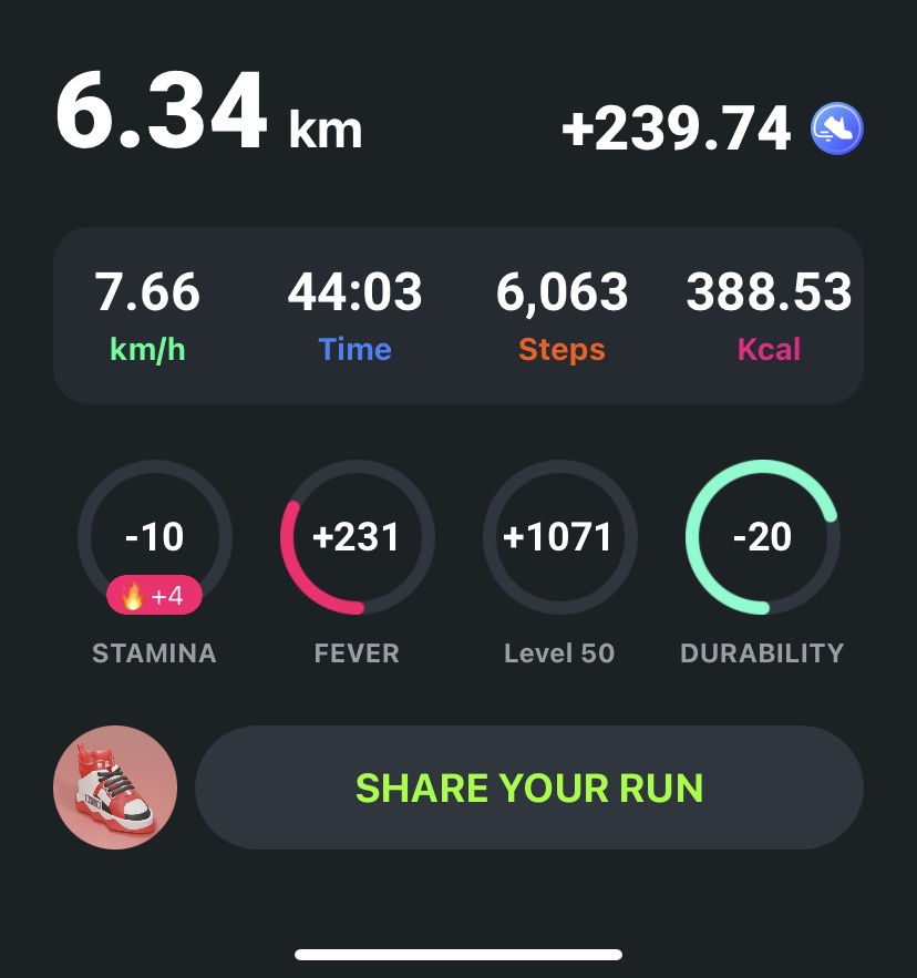 LovPandasticFam's tweet photo. Congrats 100k members on THE SNKRZ🏃🏻‍♂️🏃🏻‍♂️

rafaaael 스니커즈 60일차
​
1️⃣ 운동정보 : 1회차 : 6.34KM / 44분 03초  
2️⃣ 채굴 정보 : 1회차 : +239.74 SKZ, -10STAMINA, +231FEVER, -20DURABILITY, +1091EXP

테스트 60일 동안 하루도 빠지지 않고 스니커즈와 함께!
#SNKRZ100K @theSNKRZ https://t.co/3etGfAvW1c
