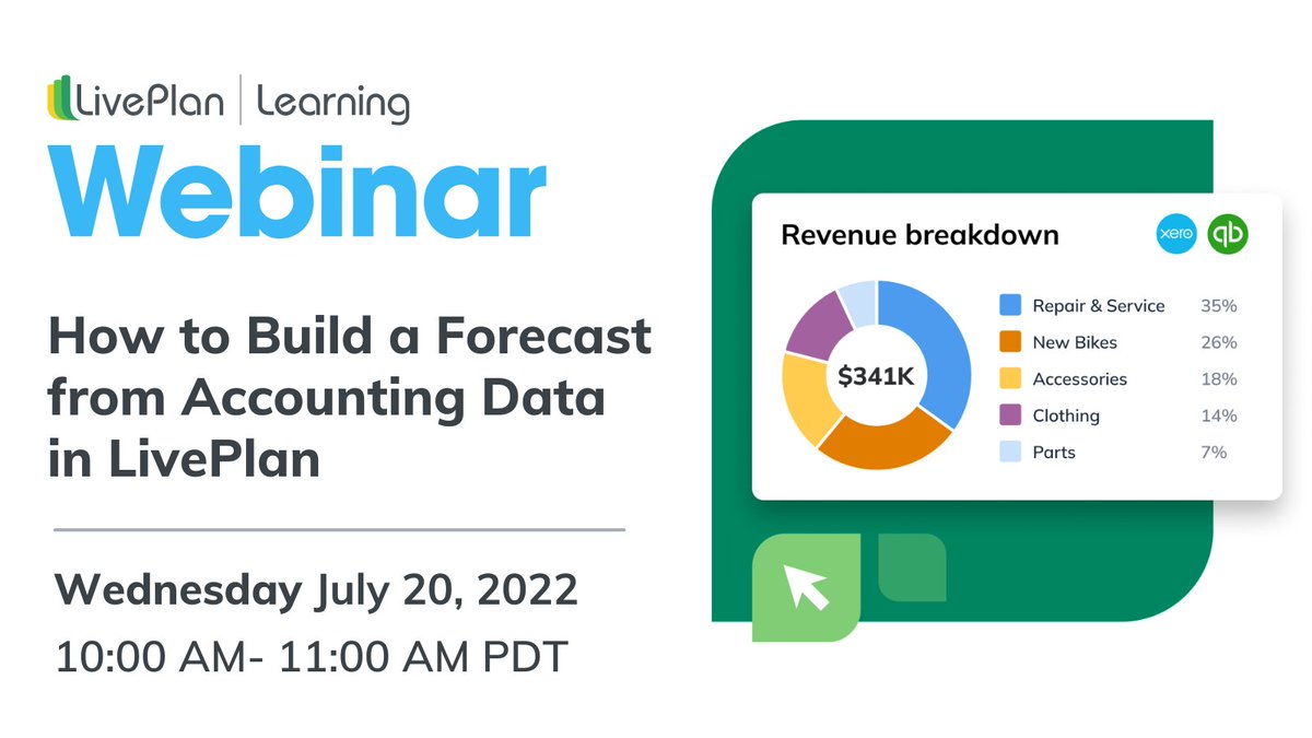 Join the <a href="/liveplan/">LivePlan</a> team on 7/20- for How to Build a Forecast from #Accounting Data in #LivePlan #Webinar. Use the new and improved forecast builder to create a forecast with #smart categories. 
👉🏻 bit.ly/3PcL5iX
#smallbiz #smallbusiness #CFO #advisor #Quickbooks #Xero