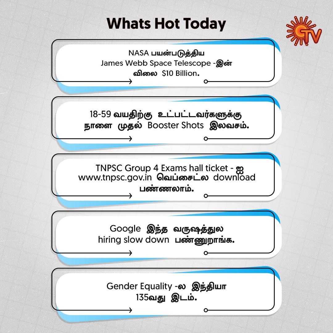 SunTV's tweet photo. #SunTalks https://t.co/Jz3FZa3FfZ