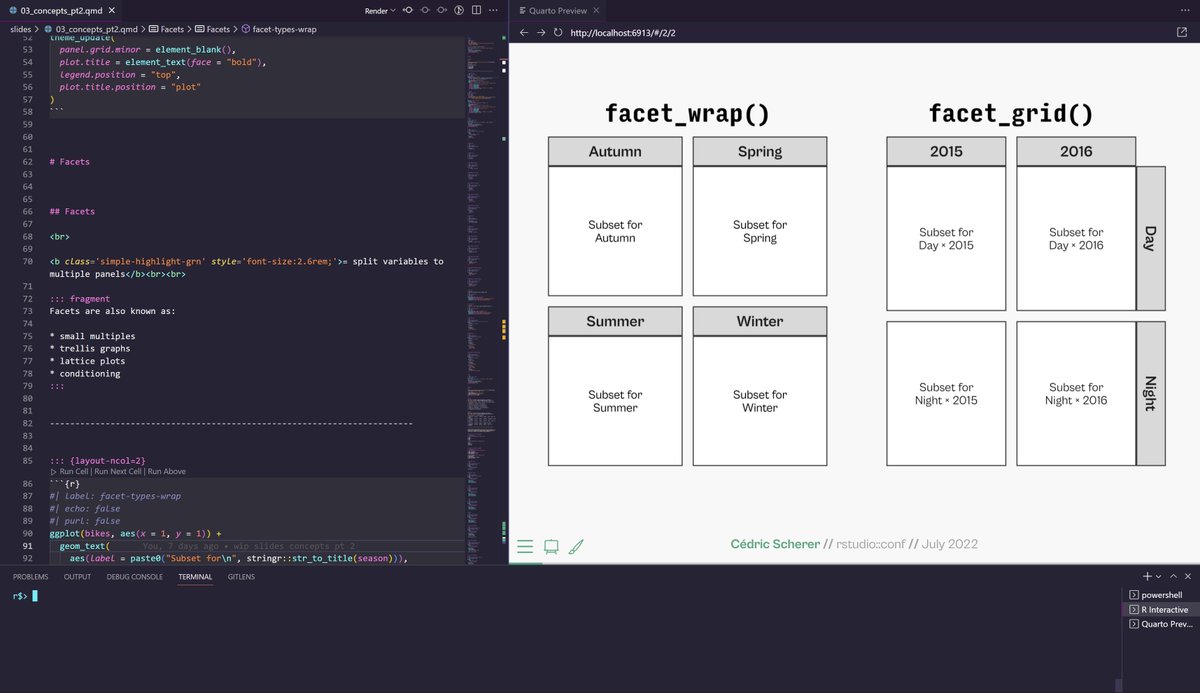 CedScherer's tweet image. Also: goodbye xaringan + #Rmarkdown — even for code-heavy presentations. 

Hello #revealjs x #Quarto 👋

#rstats  #vscode #rstudioconf #rstudioconf2022