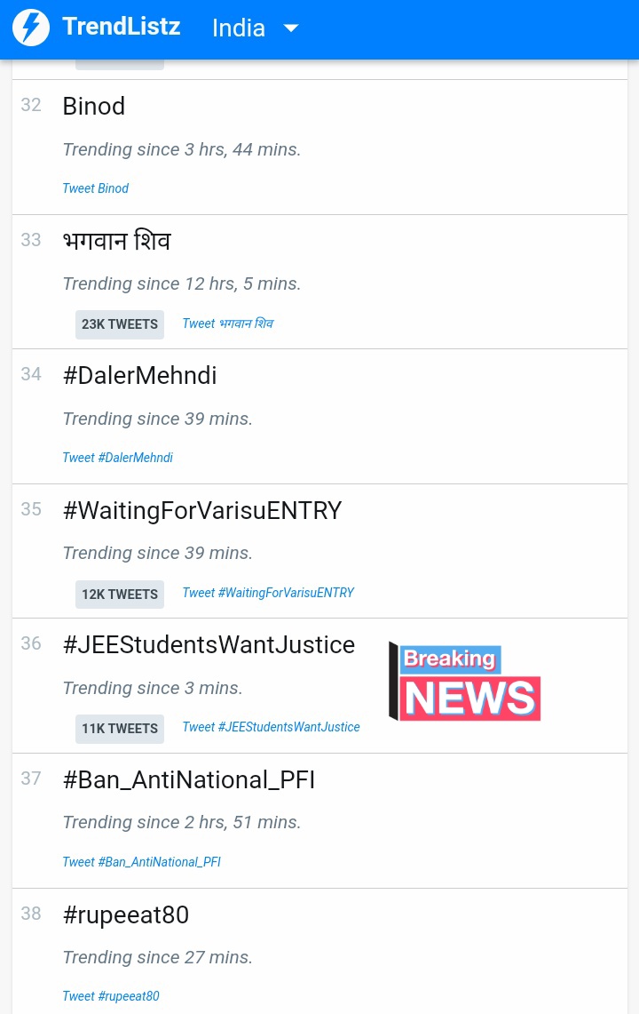 ShivaCongress21's tweet photo. #JEEStudentsWantJustice is trending on 36 in all india, students are raising their concerns. What is stopping you @DG_NTA &amp; @dpradhanbjp to see this https://t.co/zTcbLmiA4m