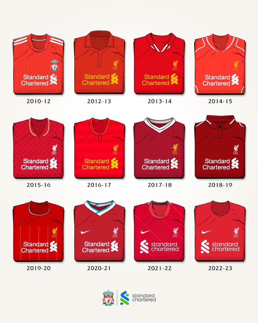 LFCIndonesia's tweet photo. Jersey yang disponsori @stanchart dari masa ke masa 😍🔴
#SCstays https://t.co/nTvmmLQzKL