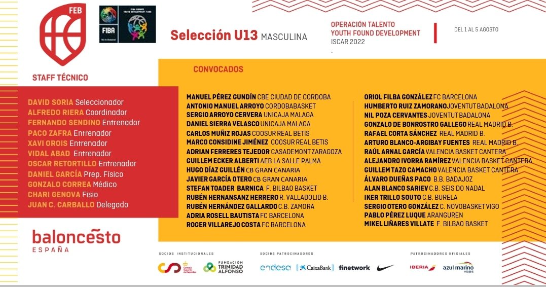 #CBECCSelección
Nuestro jugador del Infantil 08 Manuel Pérez convocado con la selección española U13 que se concentrará en Íscar la primera semana de agosto.
¡Enhorabuena Manu!