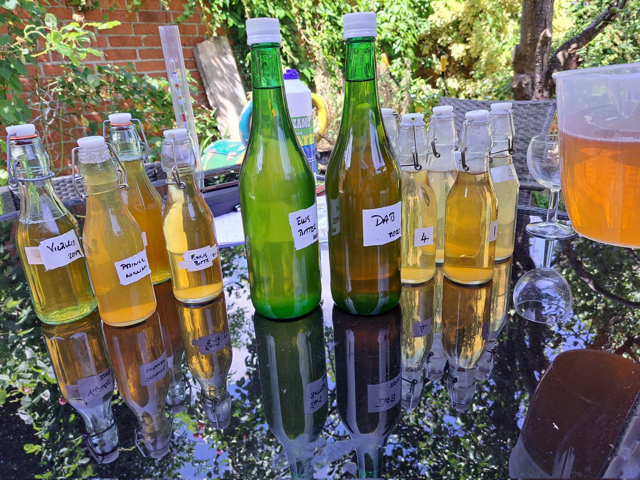 Cider Pup HQ on Twitter "Great to spend a couple of hours at