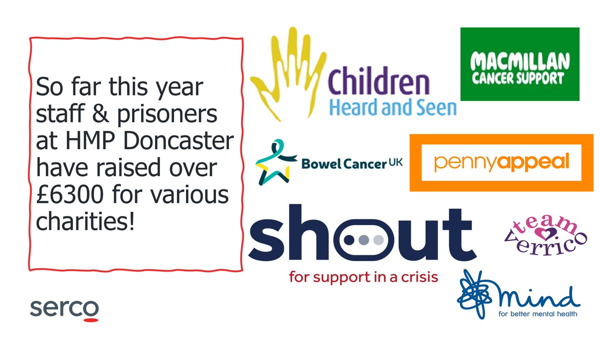 @MindCharity @childrenHandS @macmillancancer @TeamVerrico @bowelcancerUK @Shoutout_UK @pennyappeal We are #SercoAndProud of everyone at the prison who have raised all this money for charity!