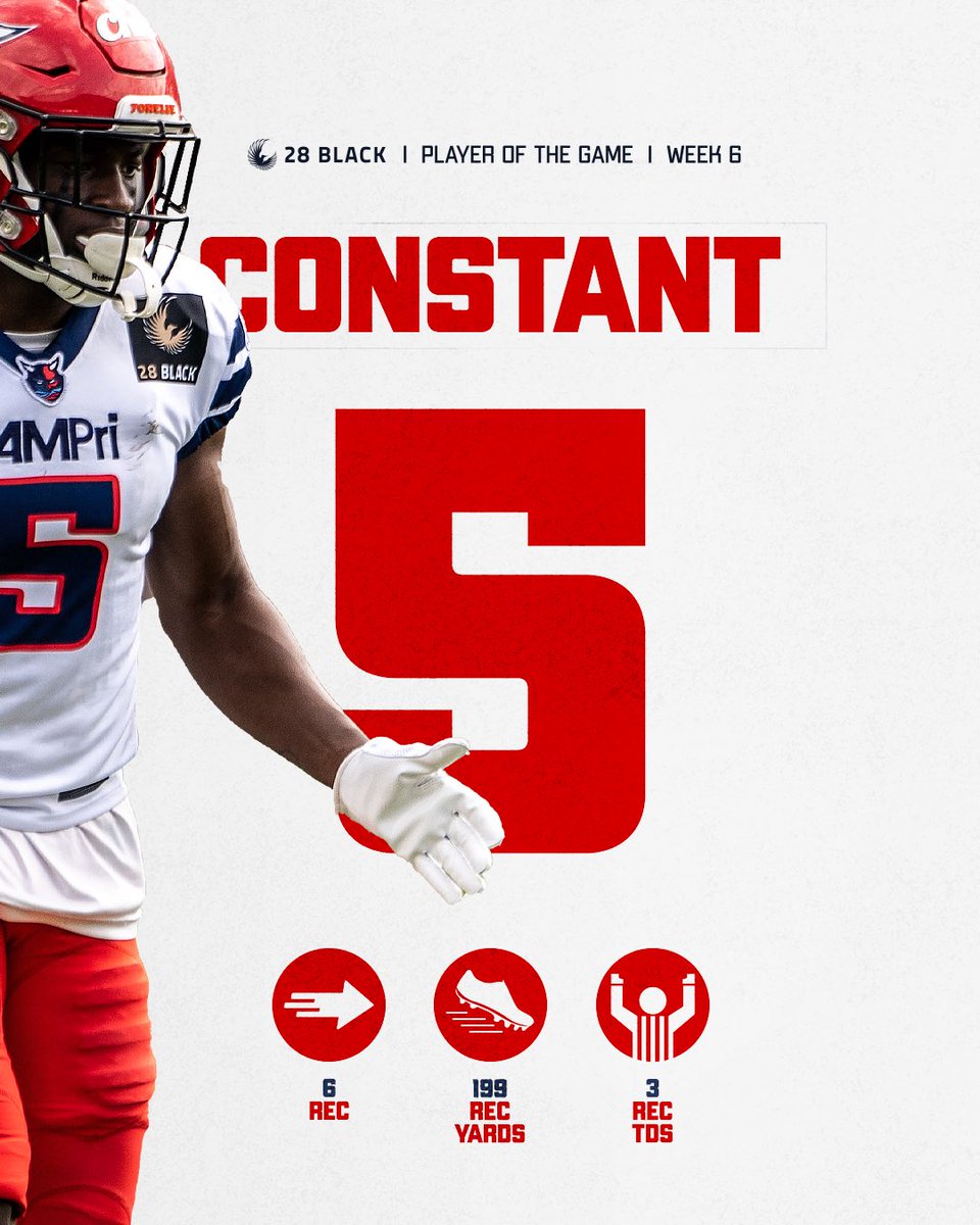 SeaDevilsHH's tweet photo. You have voted and there he is - Your 28 Black player of Week 6 π @Jeanconstant_2
#HSDatIST #CatchTheWave https://t.co/u8MWTBLzqn