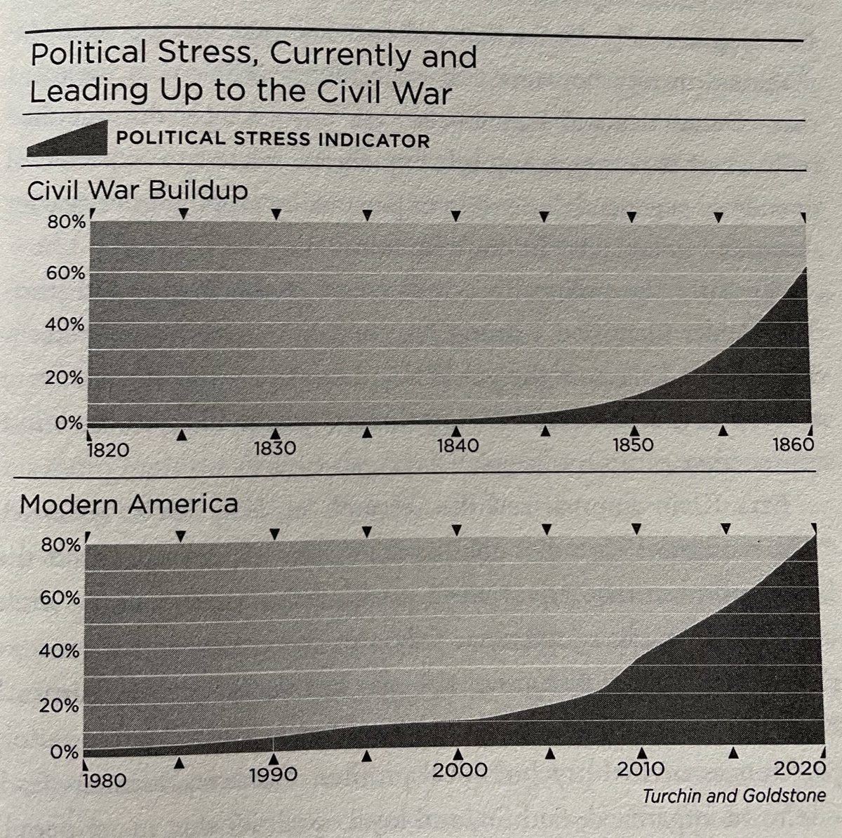 Andrew Yang🧢⬆️🇺🇸 tweet media