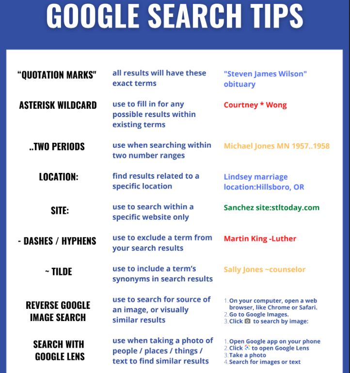 We're always looking for ways to improve our #family search efforts for children in #fostercare, including maximizing the power of tools at our fingertips. Check out this list we've put together of tips to get the most out of searches on Google! #forchildwelfare