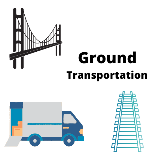 Gov. Beshear allocated nearly $1 billion for road &amp; bridge construction. The improvements will help decrease shipping times, favoring the relationship between logistical management &amp; consumers. ohiocountyky.com/news-&-events/… #OhioCountyKY #WorldBluegrassCapital