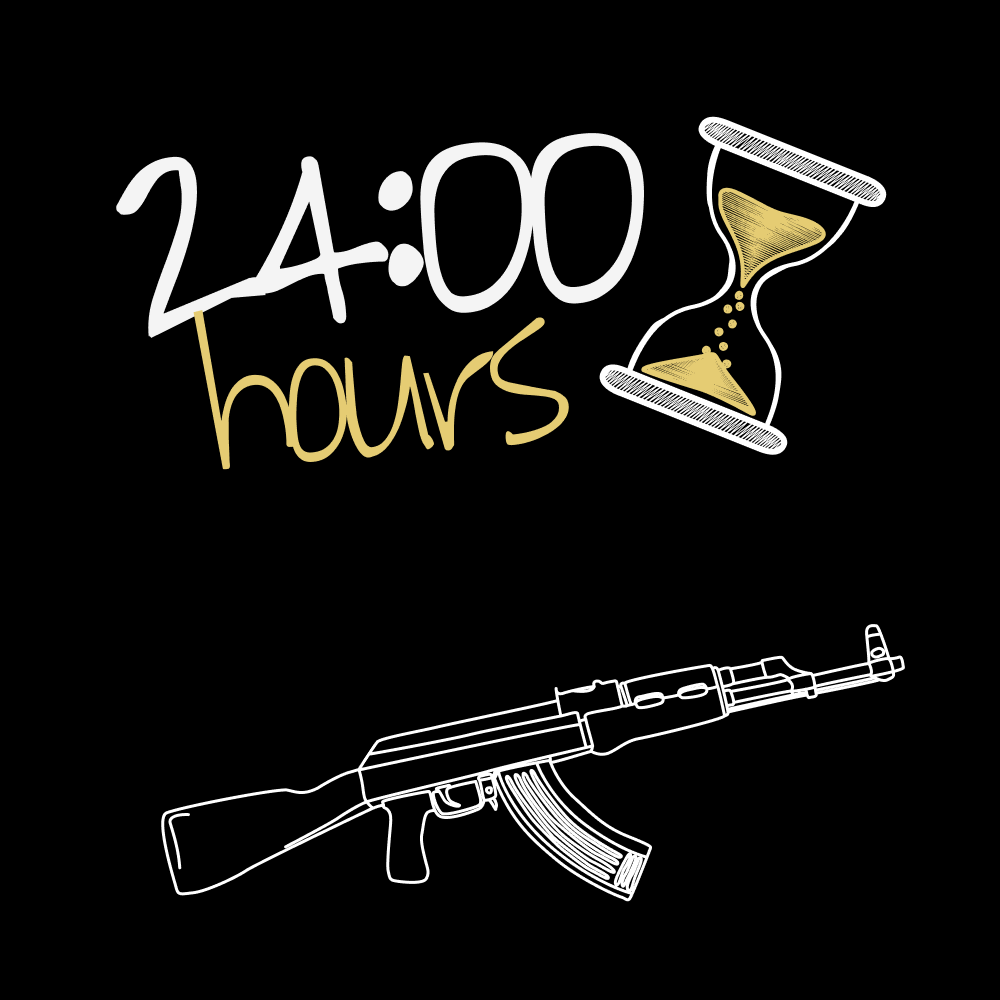 ONLY 24:00 HOURS

JOIN NOW DISCORD.GG/10KARMY