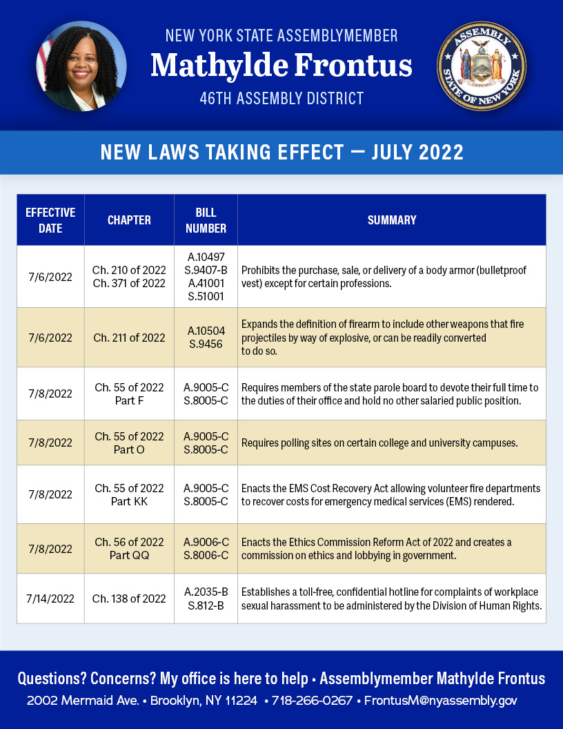 Nearly two dozen new laws took effect this month in New York State. Click on the below images for details and please help spread the word!