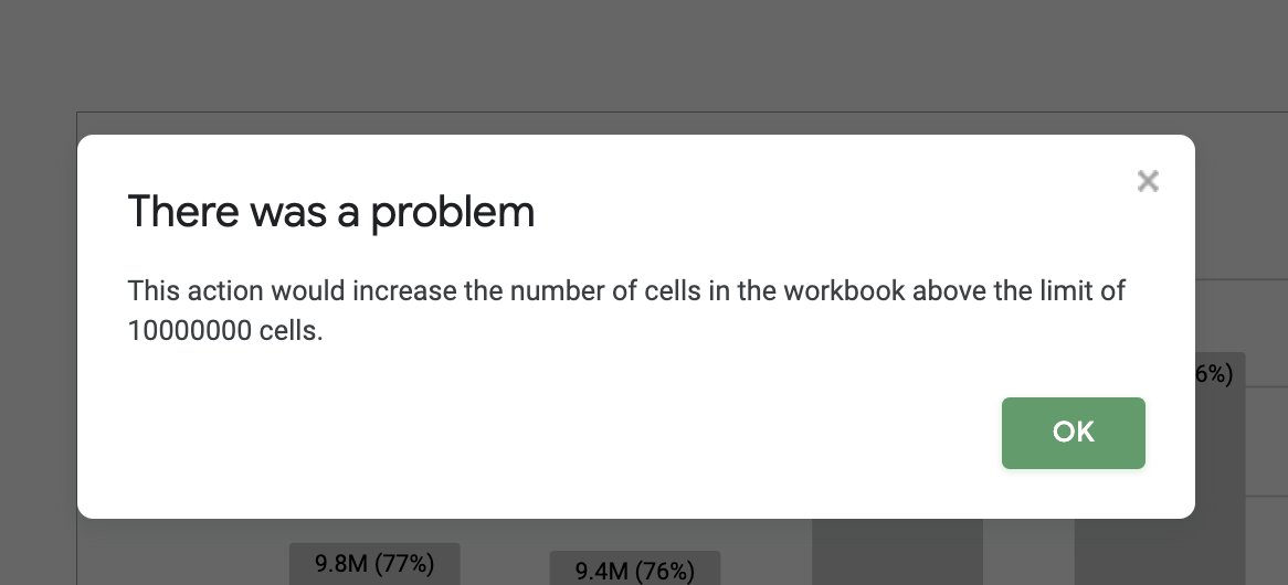 Scaling companies mean constantly rebuilding programs, processes, and teams to foster the necessary growth. Everything tends to break along the way-- a forcing function to think big, build for scale, and automate! 

Also please, <a href="/googlesheets/">Google Sheets</a>- give us at least 100M cells...