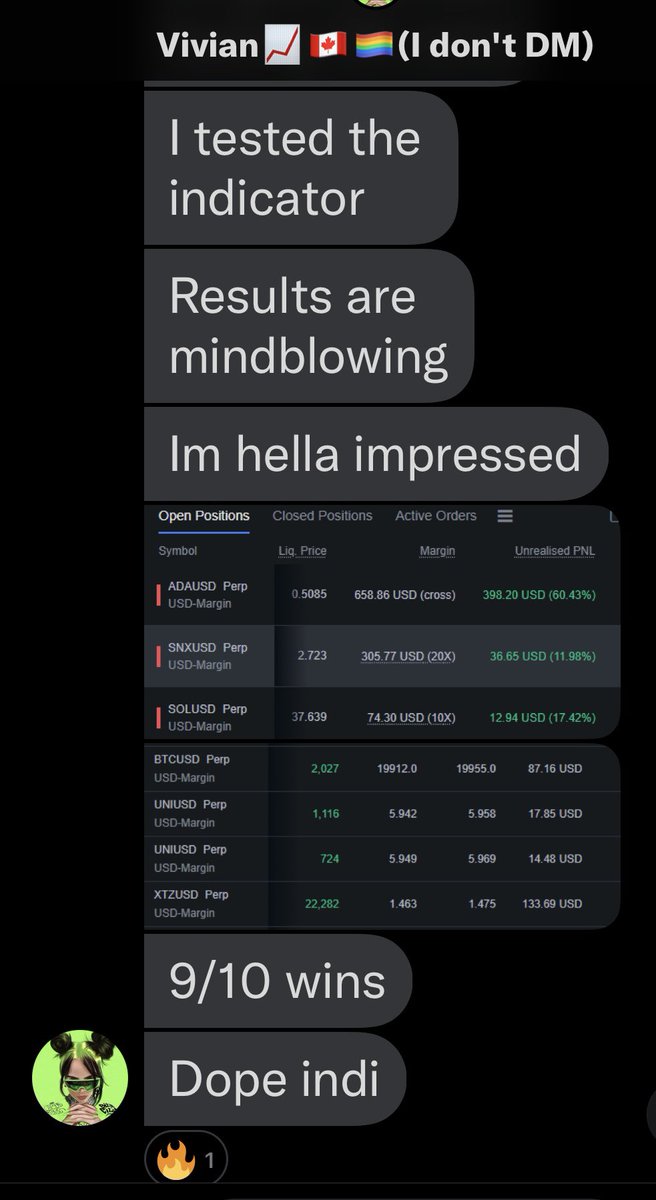I asked <a href="/blockchainedbb/">Blockchainedbb</a> to try out the new Alpha Dots &amp; Alpha Track in our Alpha Bundle from <a href="/Tradingalpha_/">Trading Alpha</a> 

This was her feedback &amp; trading results 🔥