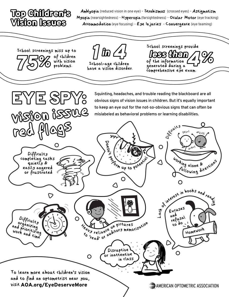 GOA_Eyes's tweet photo. Just because it's summer doesn't mean your child's vision issue goes away. Start the conversation with a fun coloring worksheet. When its done, share it with your local #optometrist! Find a @GOA_eyes member at https://t.co/5Plyqvd2yt. #EyeExam #BeVisionSmart https://t.co/yKa3LvRIyX