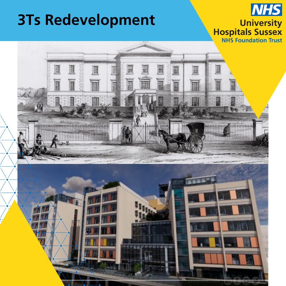 Did you know...? 

The Stage 1 Building will be the new home for the wards and many of the services from the oldest acute hospital building in the NHS, the Barry Building. It opened in 1828, 20 years before Florence Nightingale started nursing. Time for a change. 

#3TsDidYouKnow