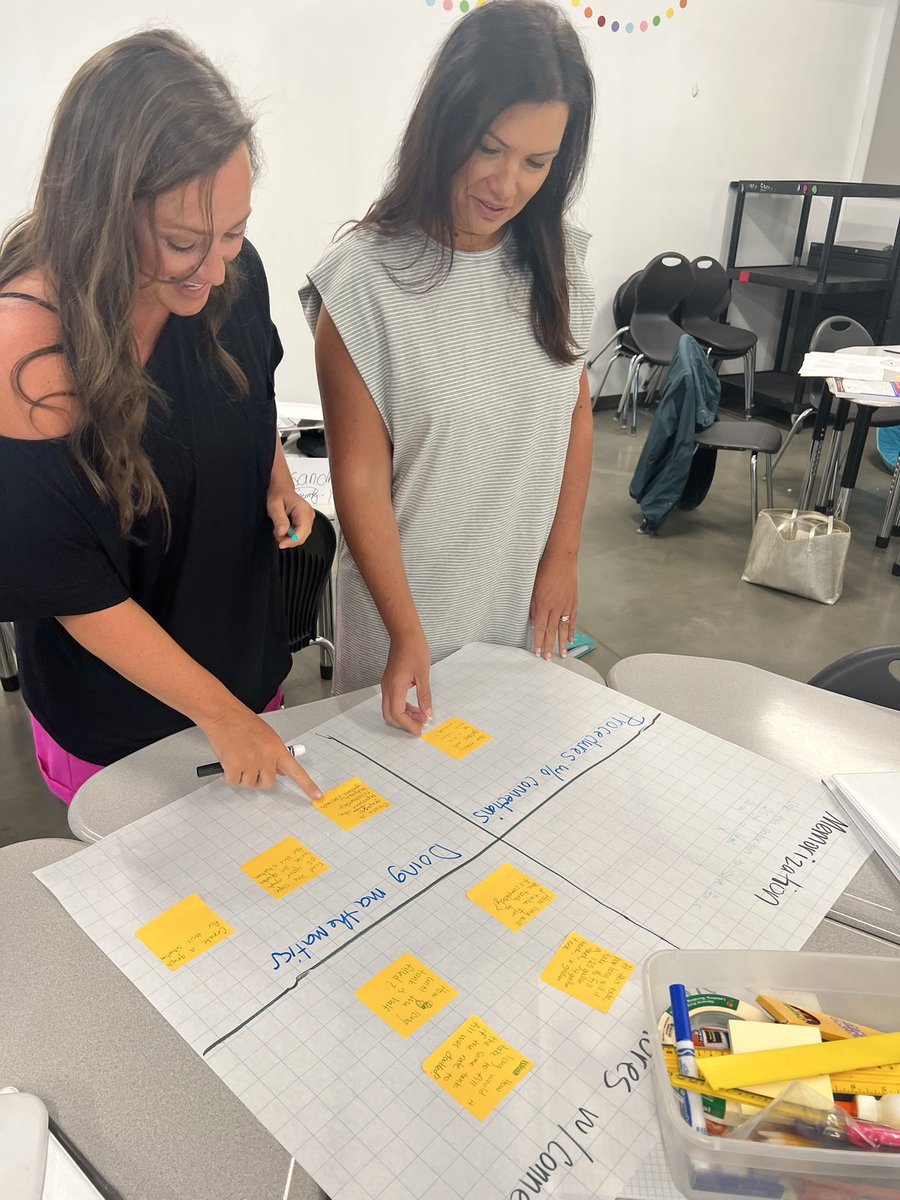 Sully_1111's tweet photo. UA AMSTI: 6-8 Proportional Reasoning Day 2: Participants creating/sorting their problems for the Gas Tank task into the Levels of Cognitive Demand for developing worthwhile tasks. @amsti4all #amstivibes22 @AMSTI_UA_UWA https://t.co/AbZ55cyOpj