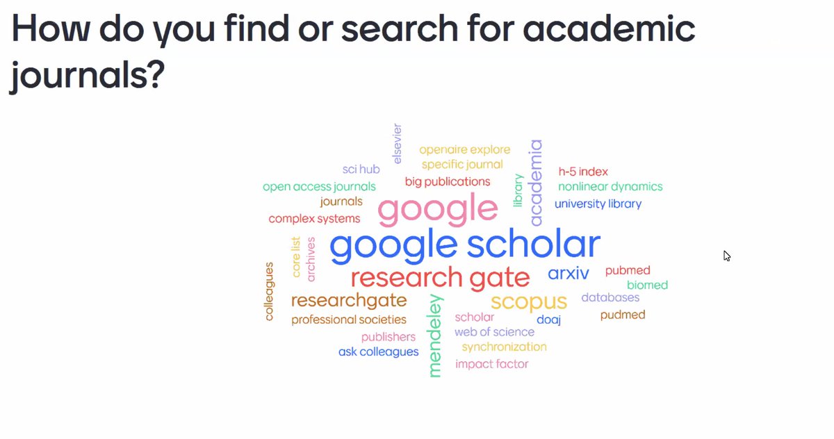 HughShanahan's tweet photo. @andy_nobes discusses 'predatory' (he's uncomfortable with that term) journals. INteresting how google scholar stands out here in this Menti to the students at #DataTrieste2022 @DataSciSchools @CODATANews @resdatall @ictpnews https://t.co/cKkMuaiSom