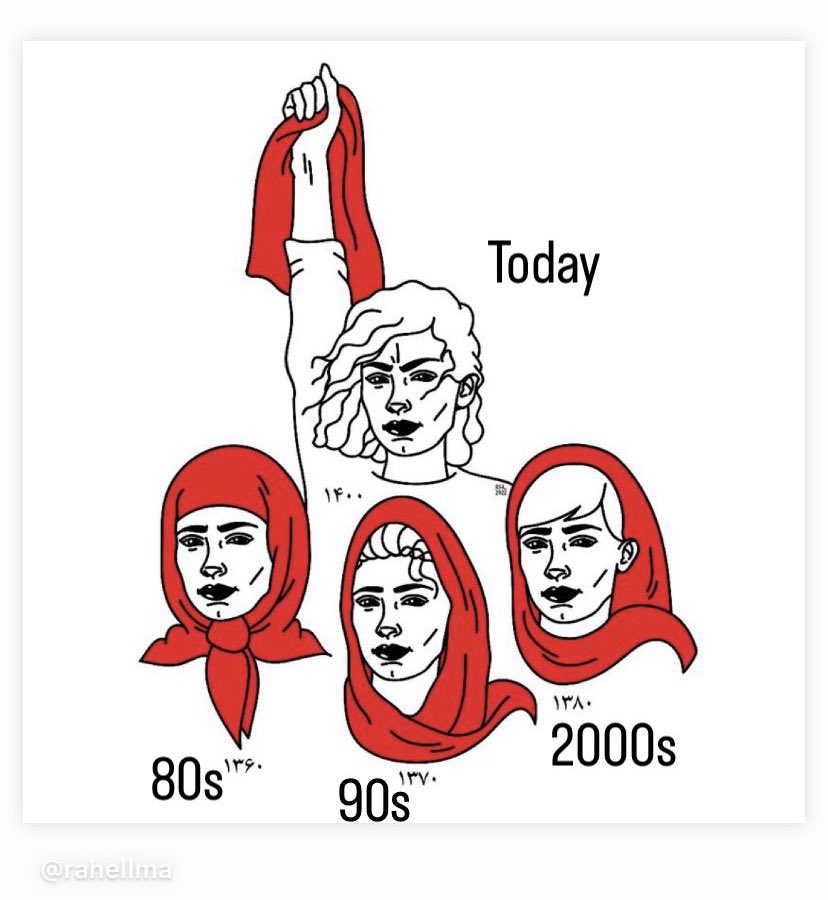 ثورة الإيرانيات على الحجاب 

#No2Hijab 
#WalkingUnveiled