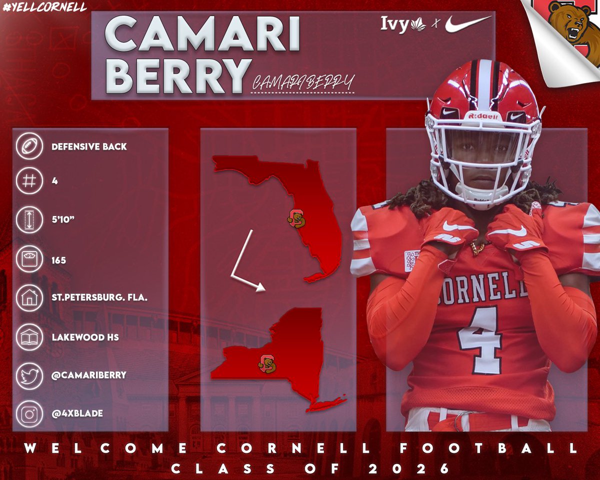 Cornell Football tweet media