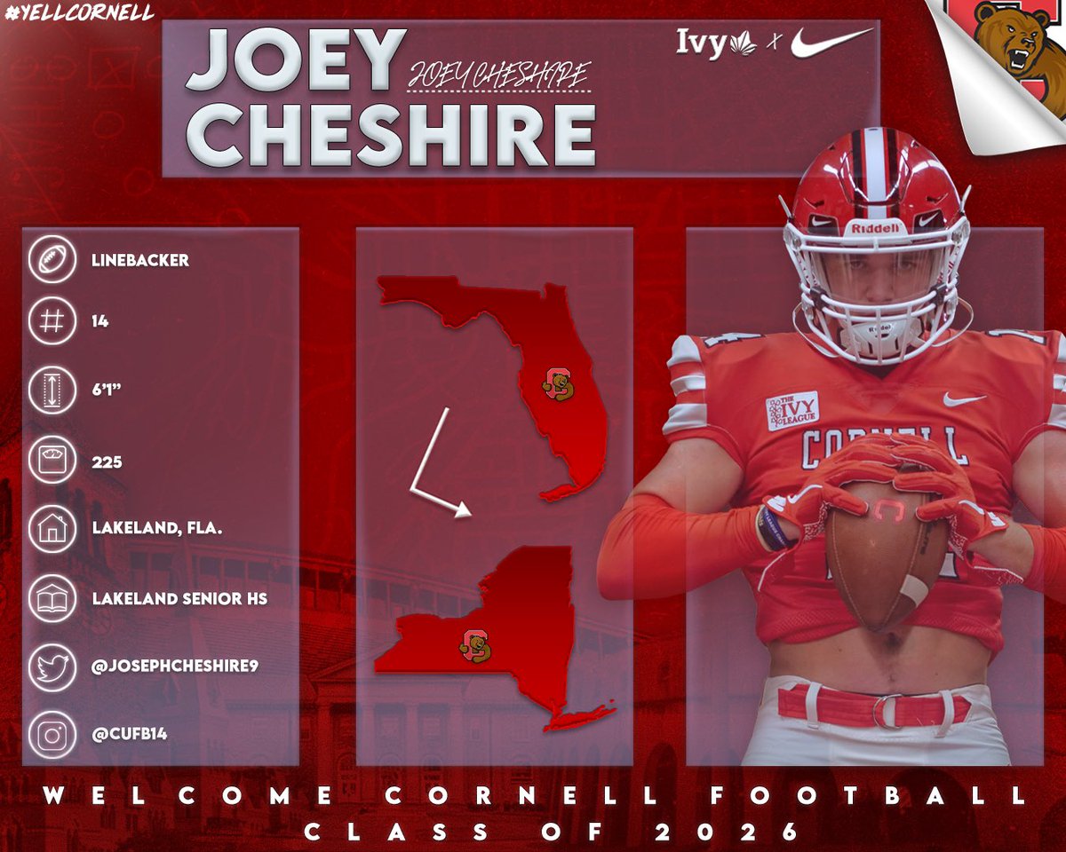 Cornell Football tweet media