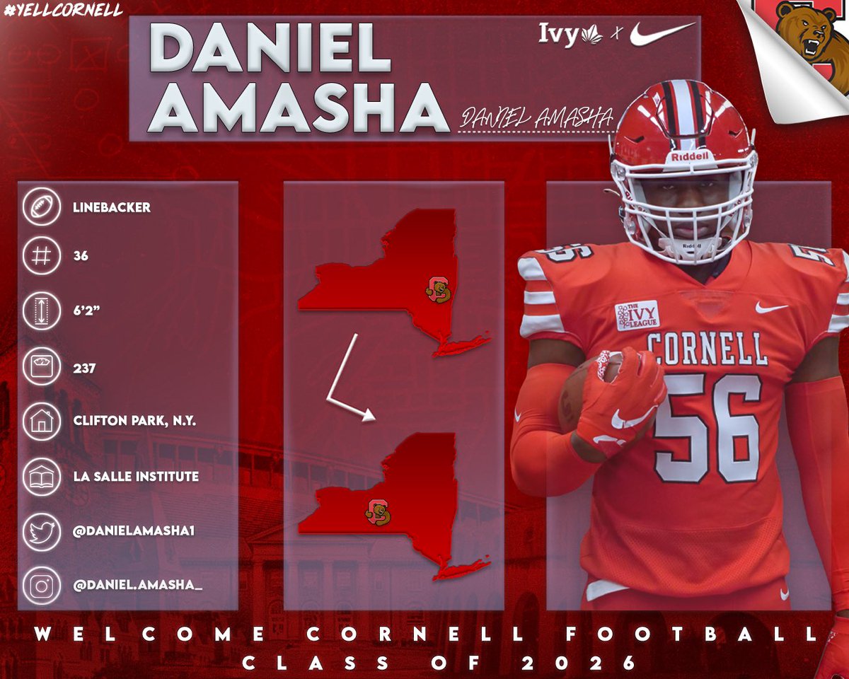 Cornell Football tweet media