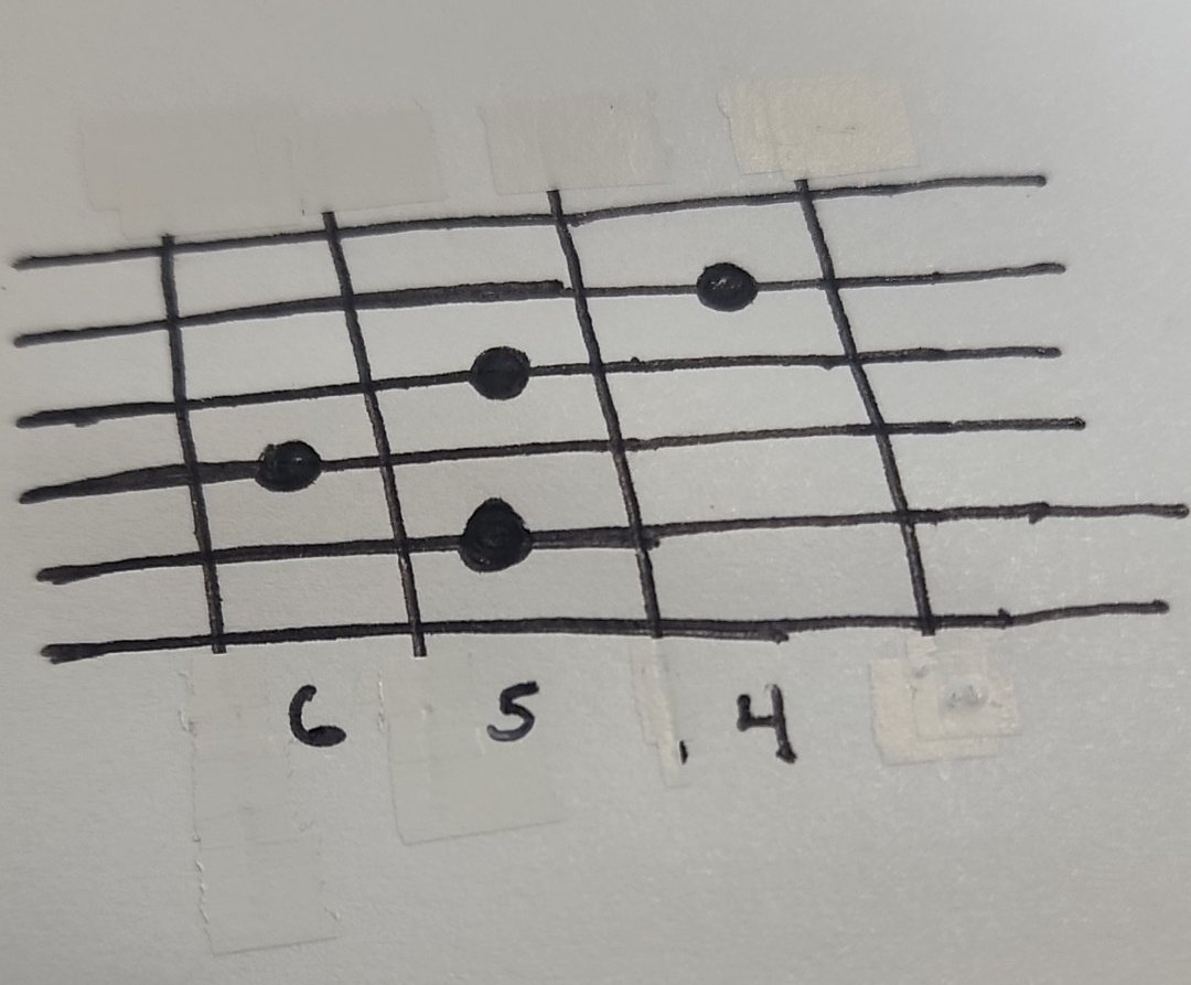 enderfir0's tweet photo. There's a guitar chord i stumbled on last night, I can't get out of my head 😩, I wanna go home and play with it🥲 - sounded haunting.
#guitarproblems https://t.co/kB7fWlqj2u