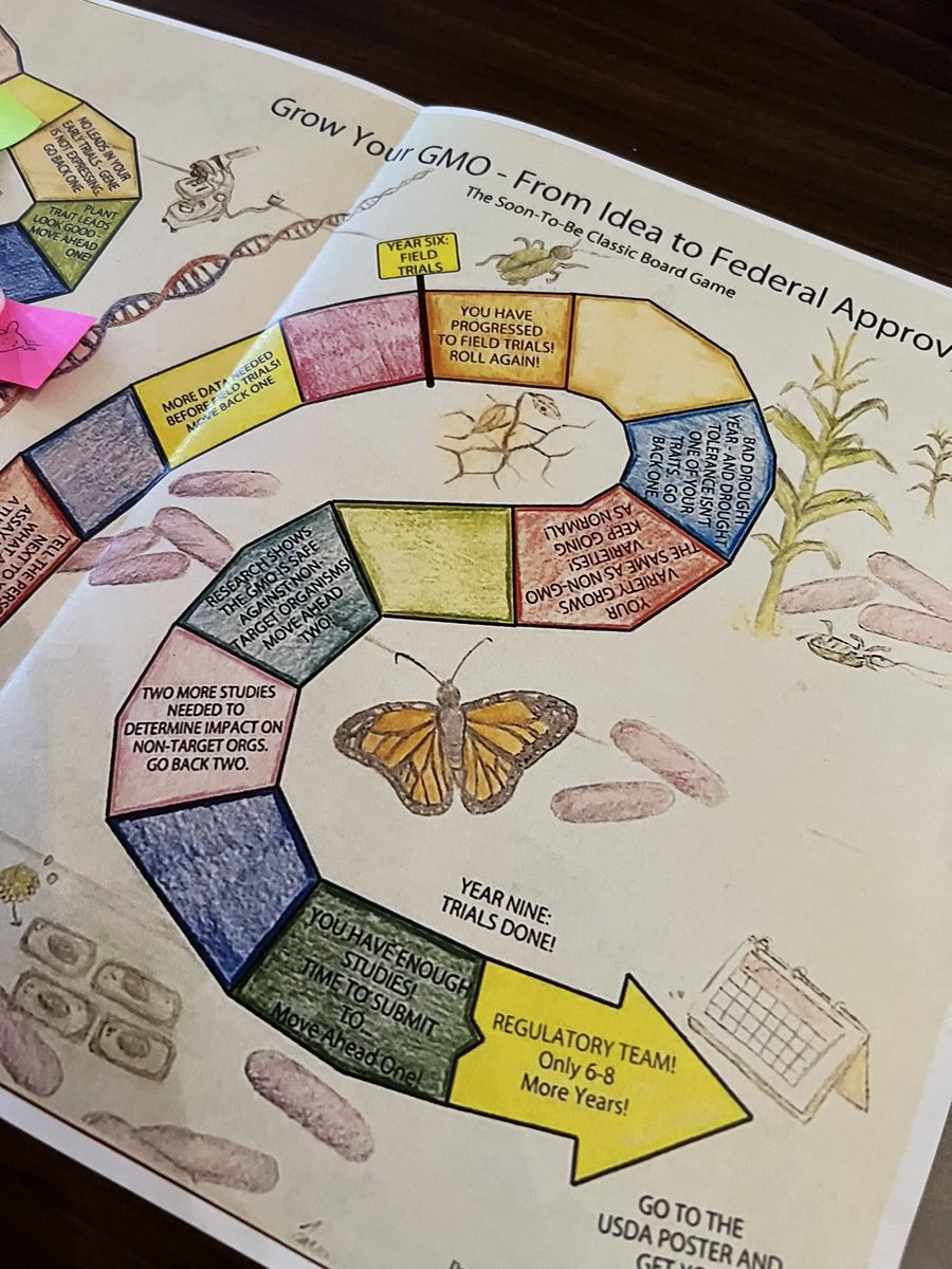 katelyn_dei's tweet photo. 17 years and $154 million dollars later, my GMO is being forwarded to FDA approval! 🙌 #nataa #naae #teachag #inquirybasedlearning https://t.co/KbgLEO03IB