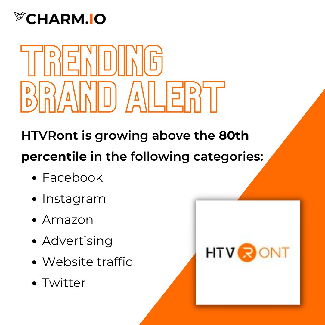 CharmAnalytics's tweet image. @htvront_ is a fast-growing #breakingout arts &amp;amp; crafts brand that sells heat press machines and vinyl, so you can personalize t-shirts, bags, and more. Learn more about the brand here: hubs.ly/Q01gS-280
#htvront #charm #trendingbrand #dtc #brandstowatch #trendingbrandalert