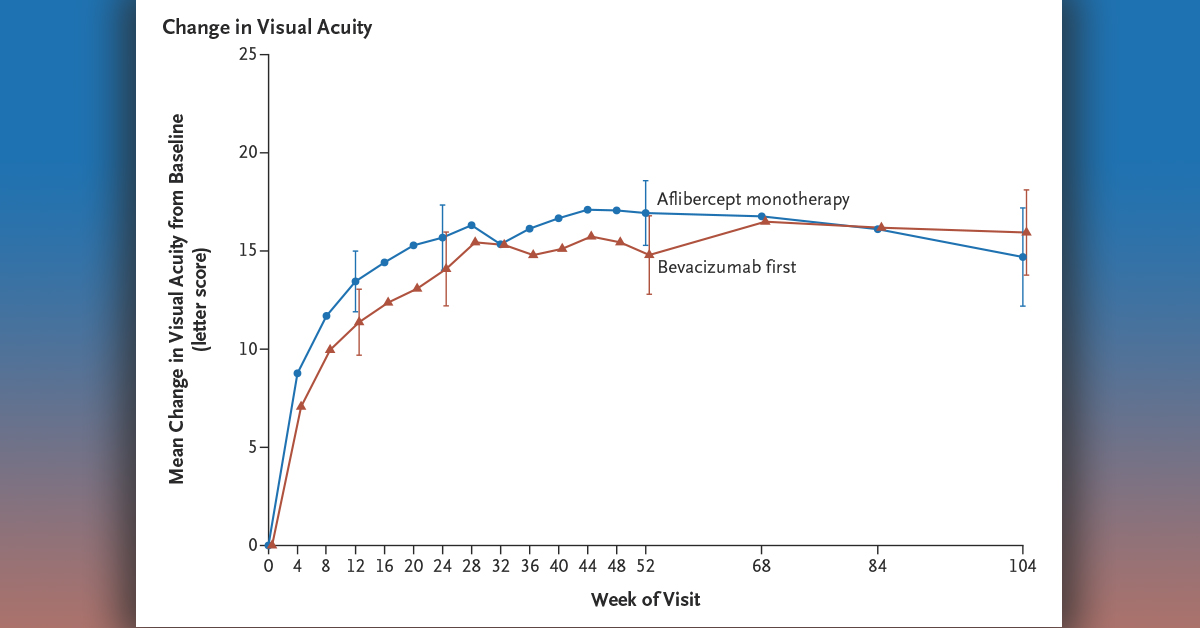 NEJM tweet media