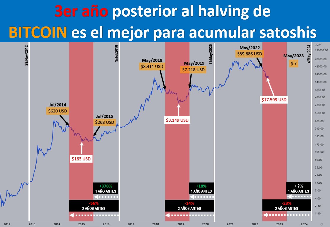 Juan Rodríguez tweet media