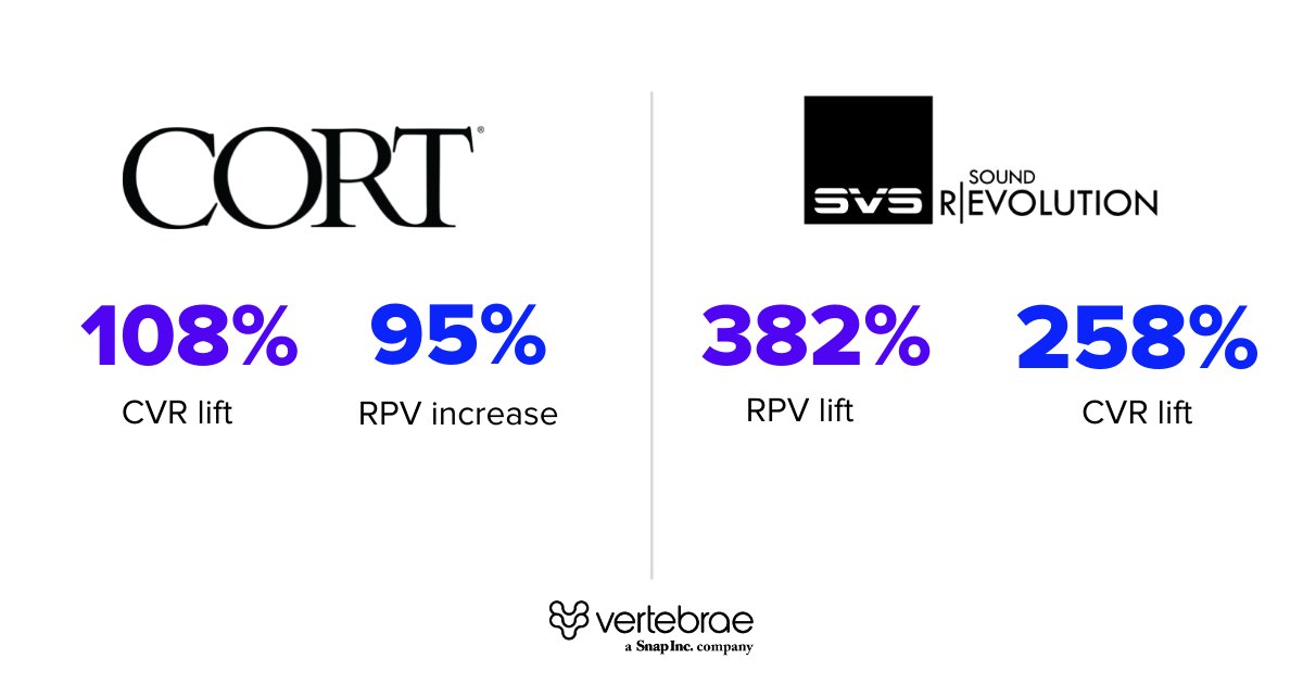 Vertebrae: 3D & AR for the Web tweet media