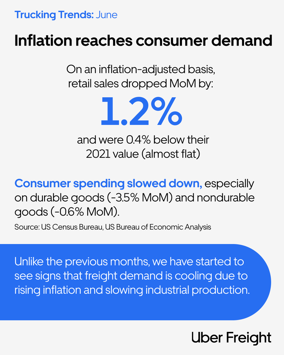 Uber Freight tweet media