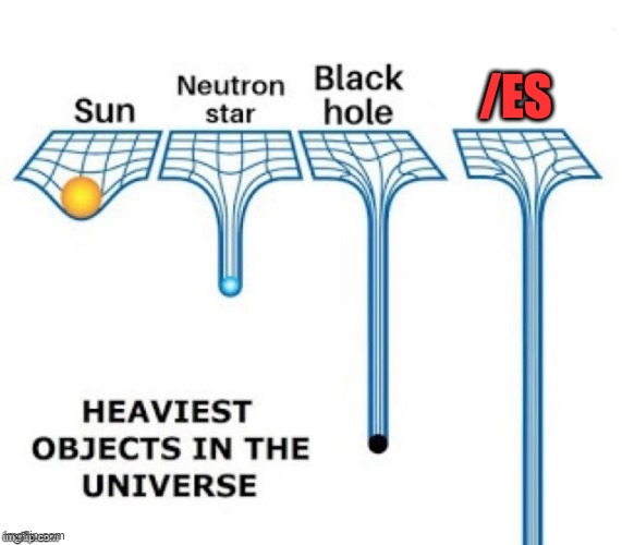 Bull market who? 
$SPY $ES_F