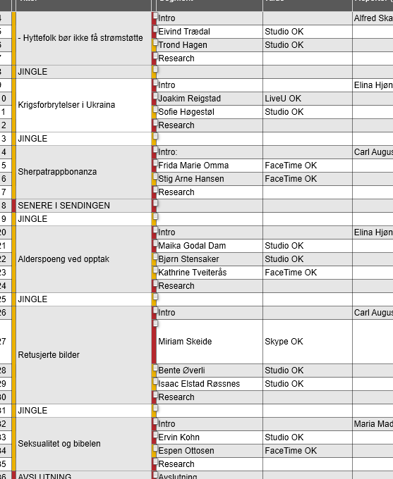 Ta-daa, her er dagens #dax18 - husk på NRK2 i dag og NRKP2.