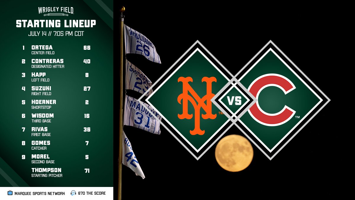 Chicago Cubs on Twitter "Here is tonight's Cubs starting lineup
