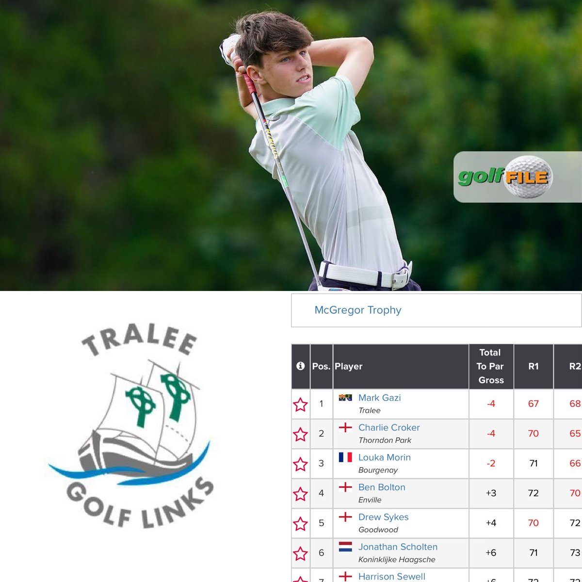 Tralee Golf Links tweet media