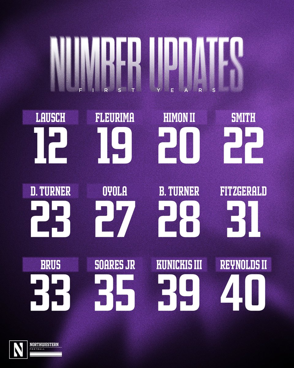 Northwestern Football tweet media