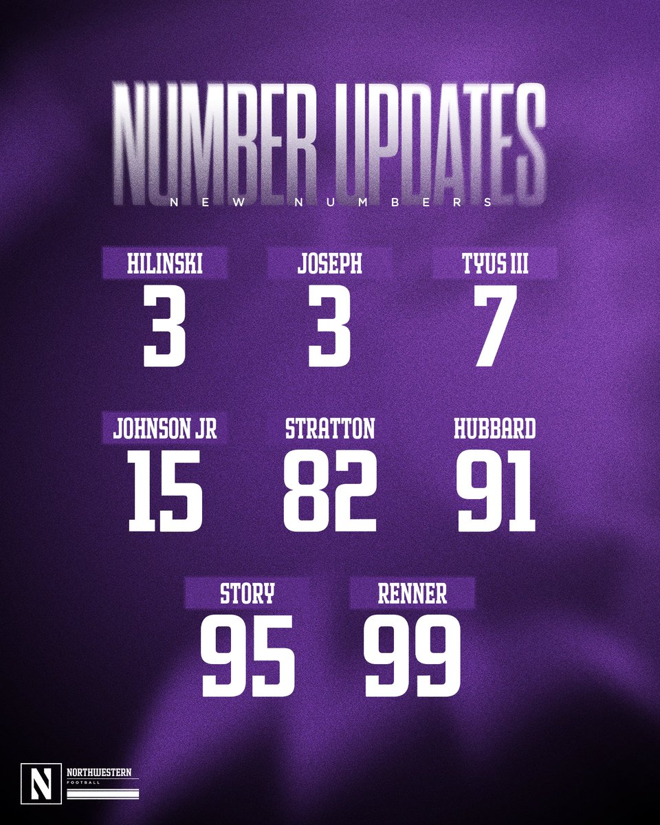 Northwestern Football tweet media