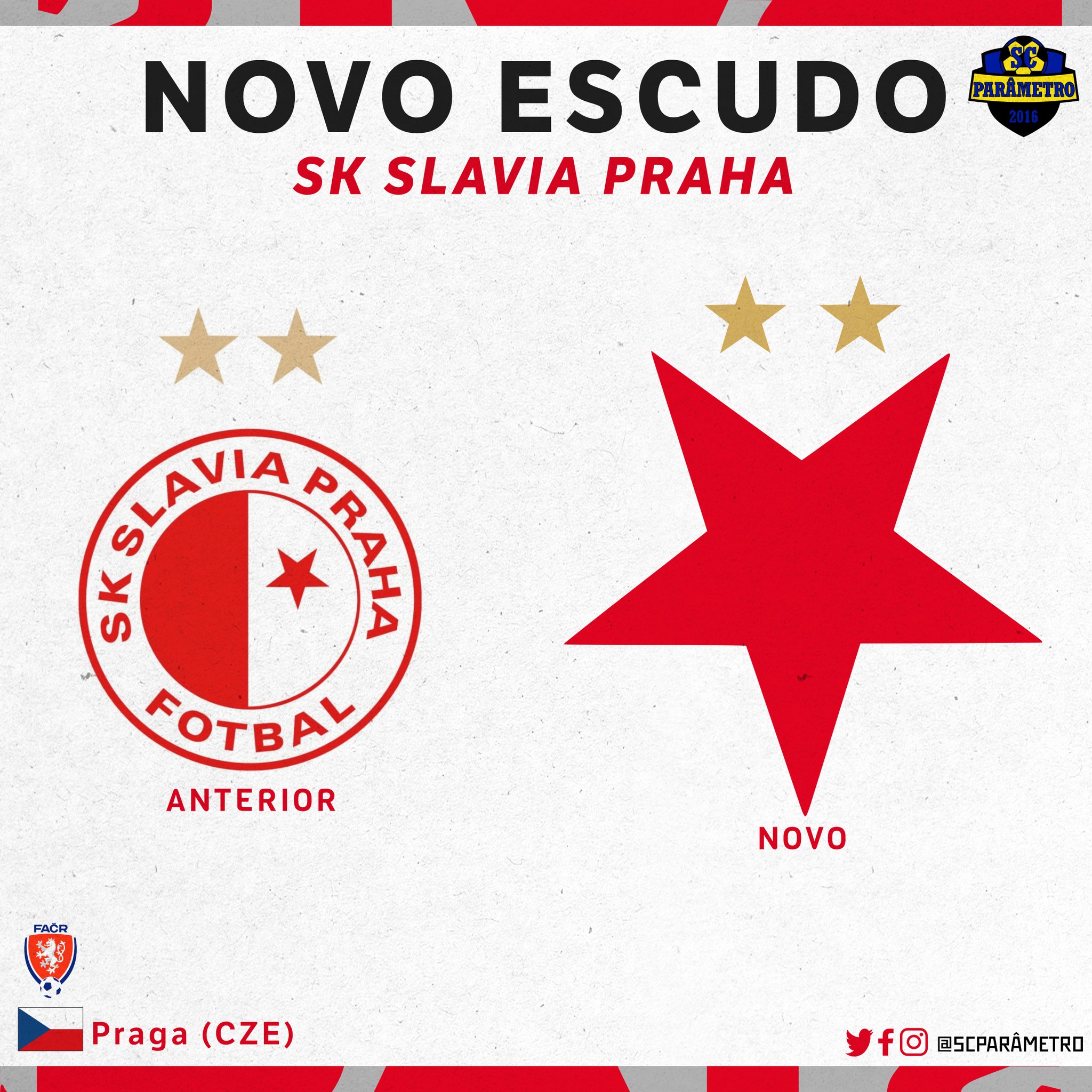 SK Slavia Praga, SK Slavia Praga, Visão Geral