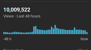 laatste 48 uur👀