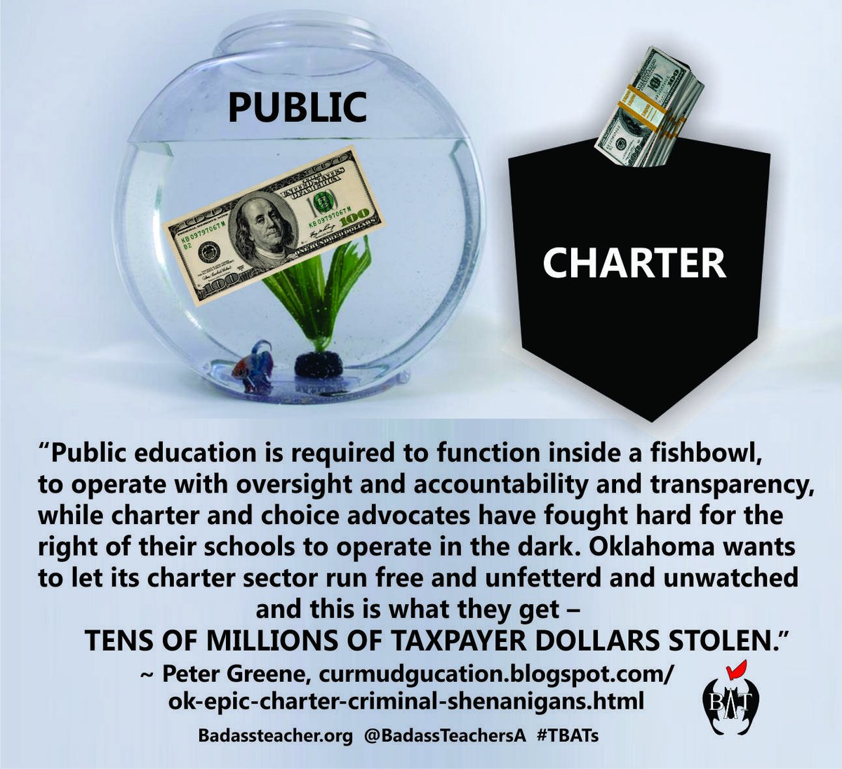 Charter Schools should have to show the same transparency as Public Schools. What we have now is one fraud after another! Here's an Epic one: curmudgucation.blogspot.com/2022/07/ok-epi… #TBATs <a href="/SoDakotaBATs/">SouthDakotaBATs</a> <a href="/Nodakbats/">NoDakBats</a> <a href="/kansasbats/">Kansas BATs</a> <a href="/OklahomaBATs/">OklahomaBATs</a> <a href="/TxBats/">Texas Bats</a> <a href="/MontanaBATs/">Montana</a> <a href="/WyomingBATs/">WyomingBATs</a>