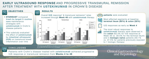 Finally, the #Stardust #intestinalultrasound substudy is online. "IUS response and transmural remission rates progressively increased through week 48 with ustekinumab therapy, most pronounced in the colon and biologic-naïve patients": cghjournal.org/article/S1542-… <a href="/BowelUltrasound/">InternationalBowelUS</a>