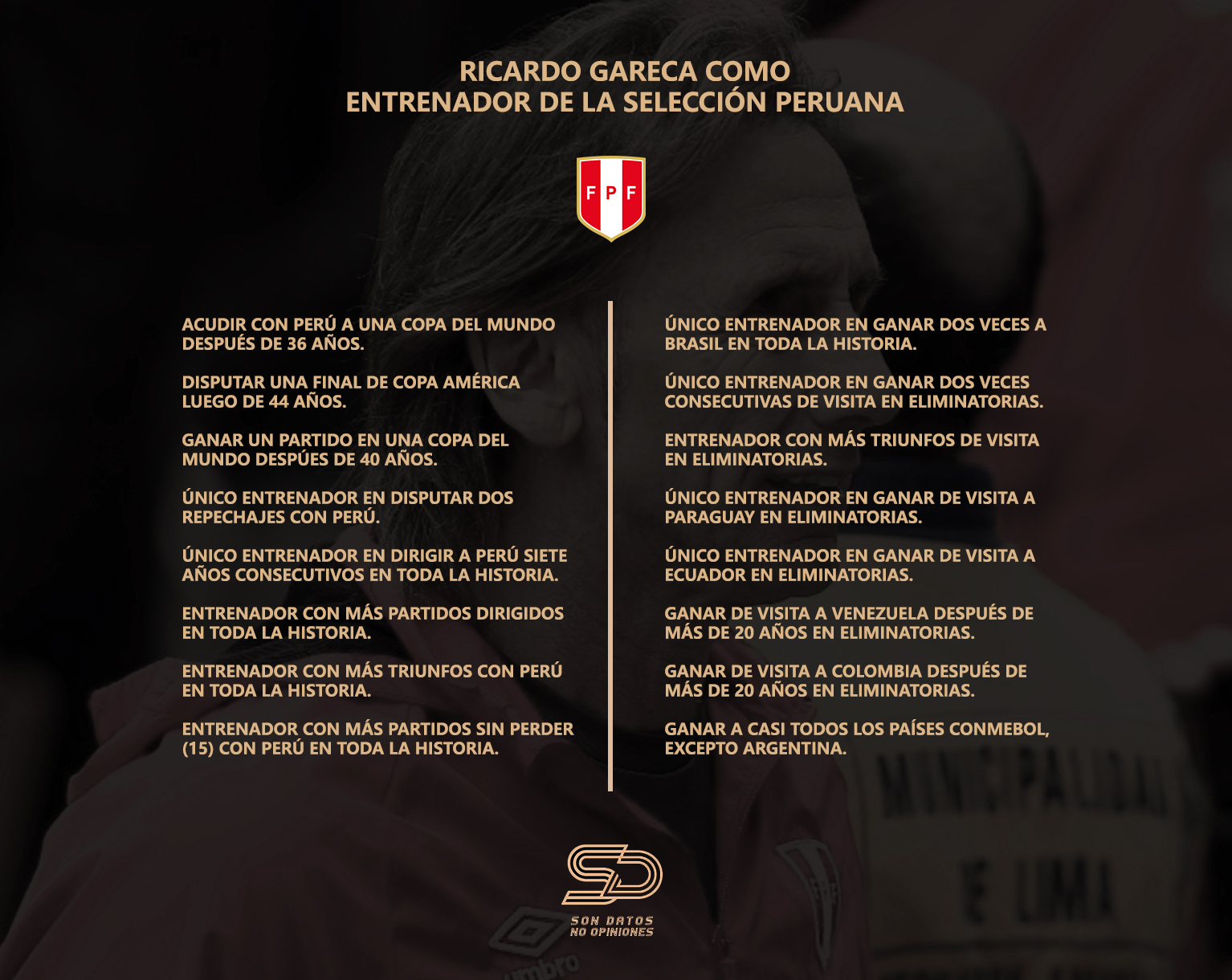 Ricardo Gareca