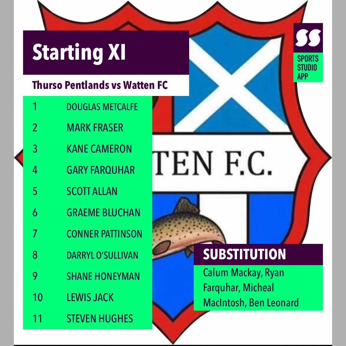 Result: Thurso Pentlands 2-3 Watten FC

DO NOT SCRATCH YOUR EYES!!! This is really happening 😱 A Shane Honeyman hattrick secured a long overdue win! 

Mon the Watten 🔵⚪️⚫️ #UTW