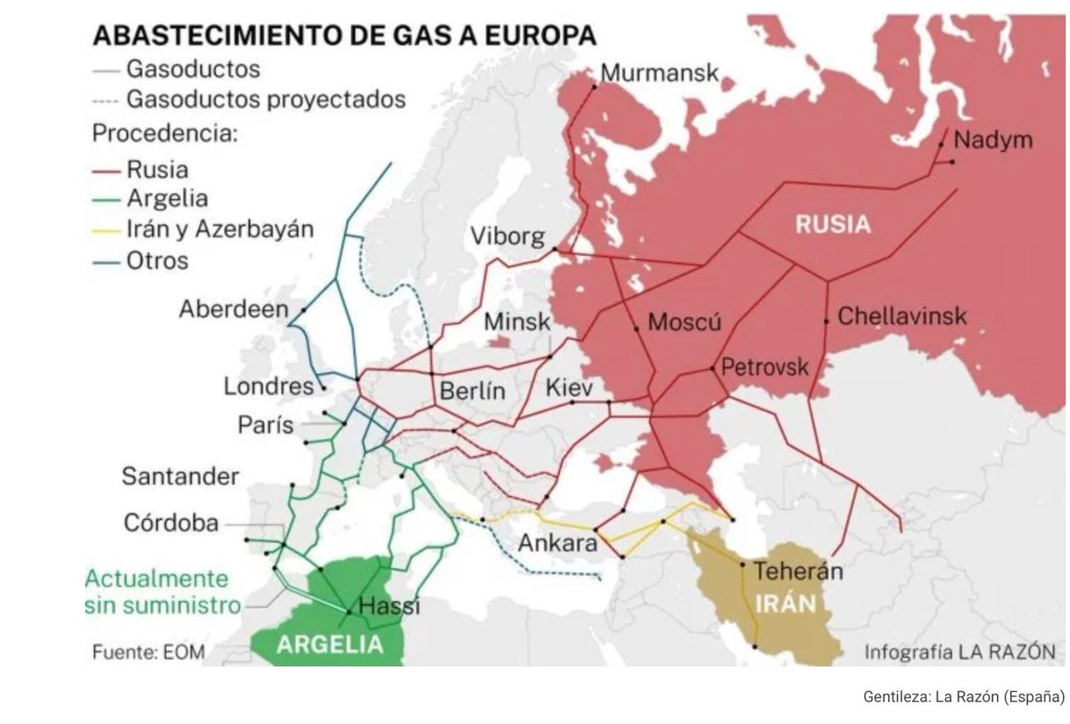JorRausch's tweet photo. #Italia🇮🇹
Más allá de las medidas internas que no apoya el movimiento antisistema #M5E de Giuseppe Conte, la realidad es que Roma no escapa a la crisis inflacionaria que sufre la #UE🇪🇺, que se agrava por cada grifo de gas que cierra #Rusia🇷🇺 ante las armas de la OTAN a #Ucrania🇺🇦 https://t.co/shdGNjC2tZ