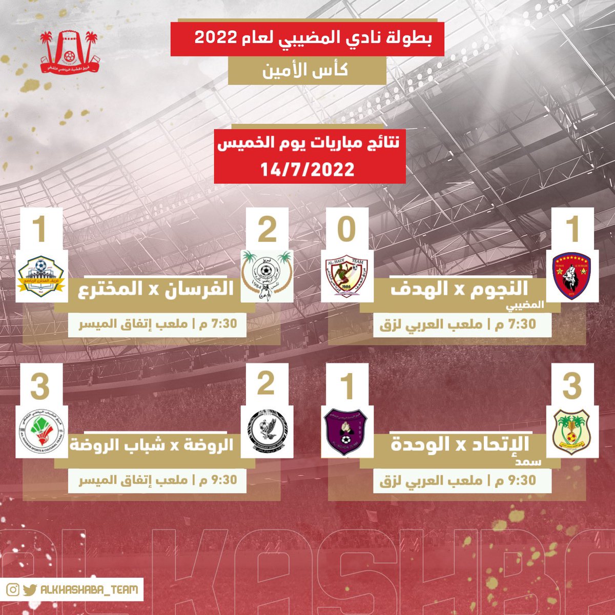 نتائج مباريات يوم الخميس ✨