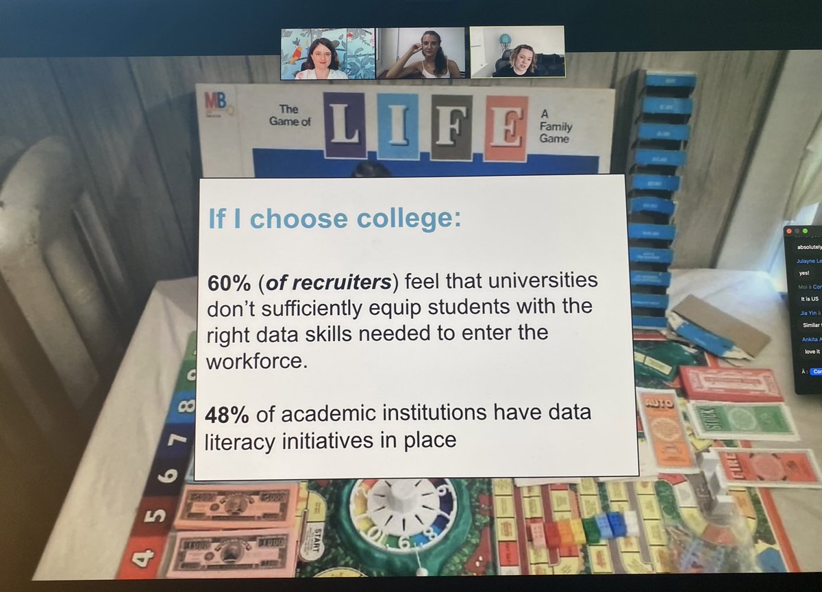 Very Interesting #datapluswomen Zurich event today with @SarahNRodriquez ! Thank you for sharing your passion on #data literacy <a href="/RinconAnnabelle/">Annabelle Rincon</a>