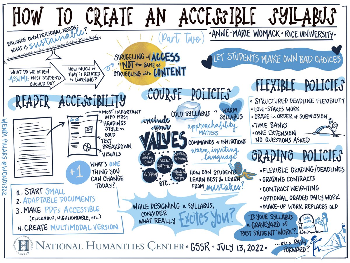 wendi322's tweet photo. What @Amwomackdr discuses is about all things #accessibility. We are all dis-abled at some point in our lives &amp; all have daily accommodations. We are all different—let’s rethink our practice. #universaldesign @NatlHumanities #lovethiswork https://t.co/Gi447EeZE0