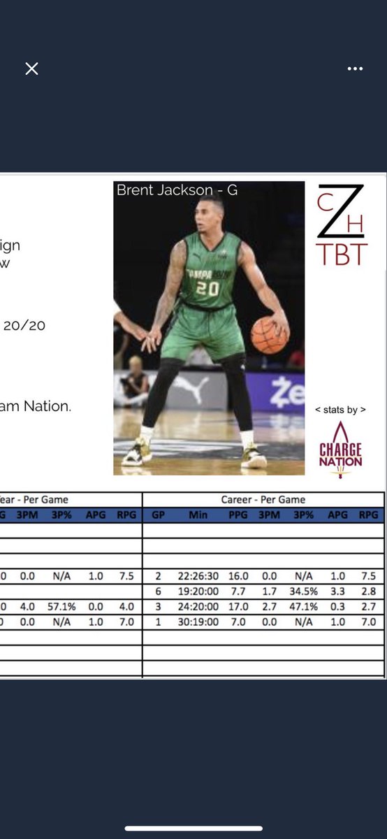 Brent Jackson Jr tweet media